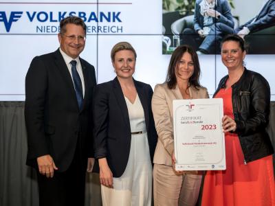 Volksbank Niederösterreich AG